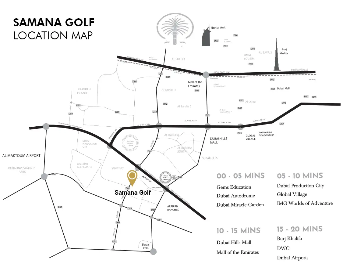 Samana Golf Avenue